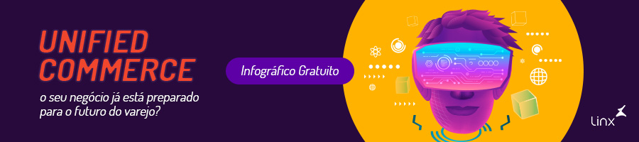 (Banner) Infografico Unified Commerce