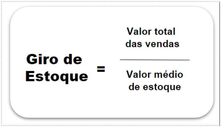giro de estoque em e-commerce