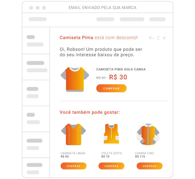 email_automatico_retargeting email_automatico_retargeting