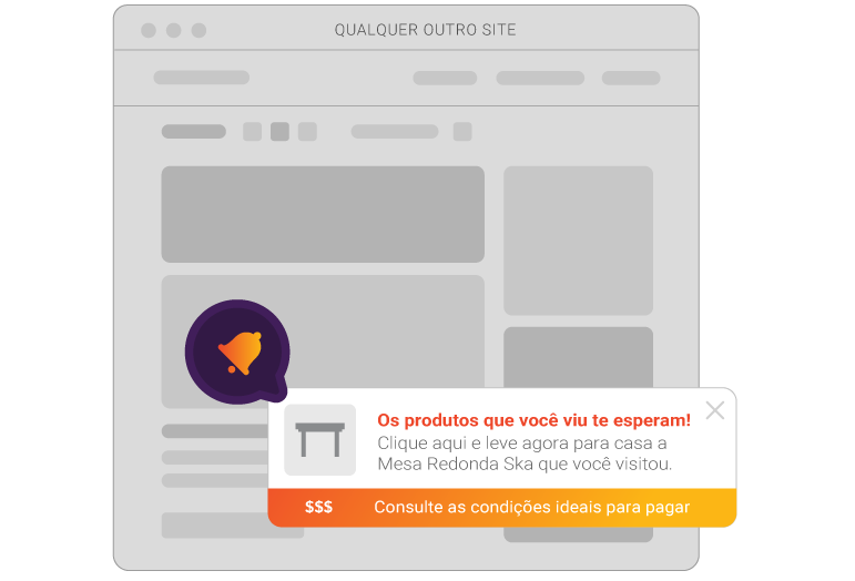 webpush_retargeting webpush_retargeting